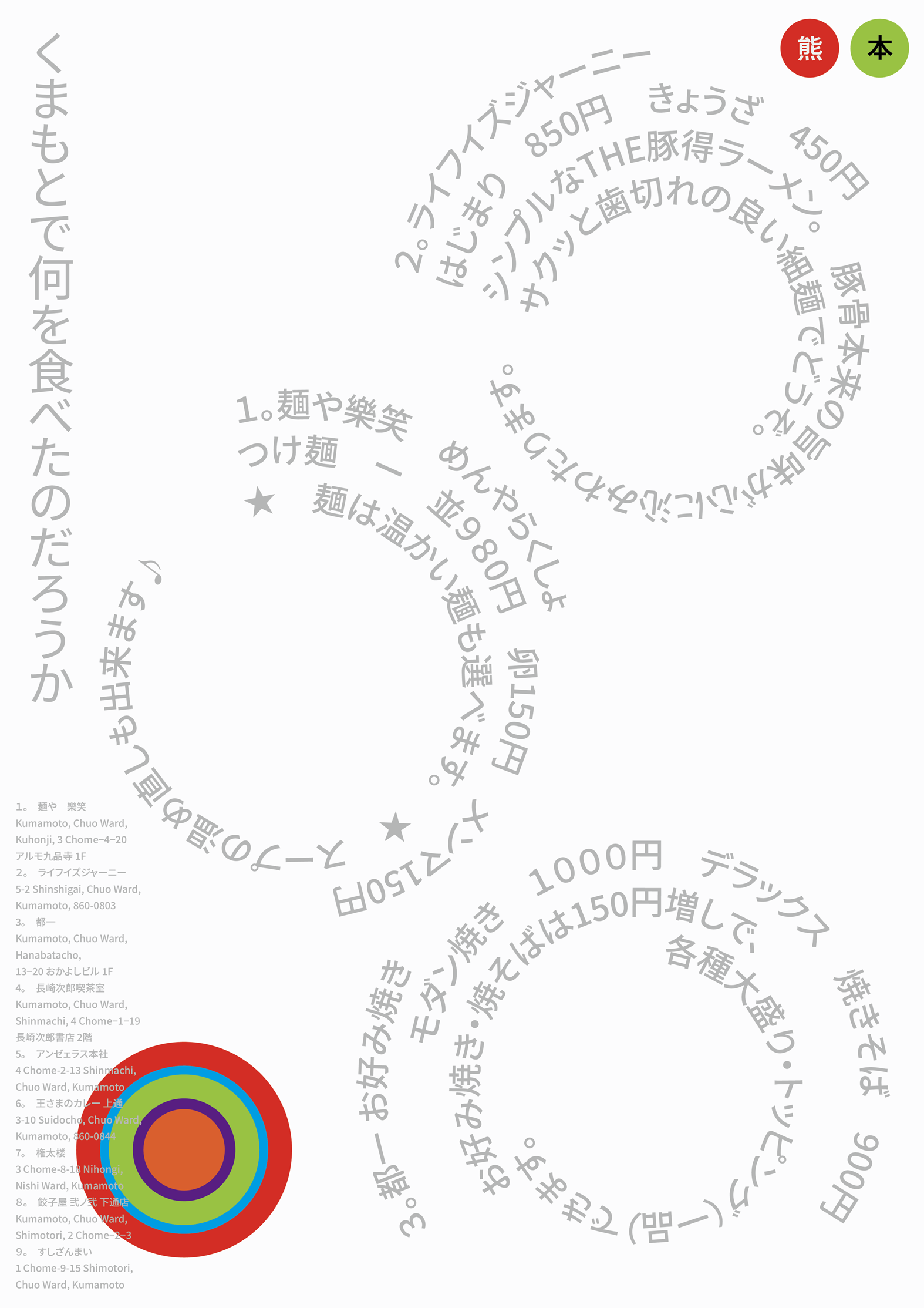 Kumamoto